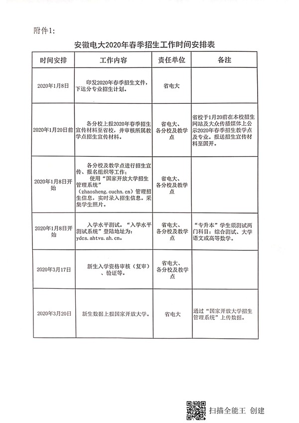 关于做好2020年春季招生工作的通知 皖电大招[2020]1号_09.jpg