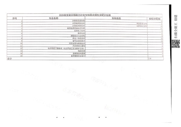 关于做好2020年春季招生工作的通知 皖电大招[2020]1号_15.jpg