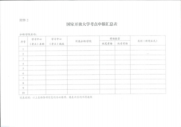 皖电大招〔2020〕6号关于认真做好2020年秋季新增学习中心、新增招生专业、招生计划申报工作的通知 _07.png