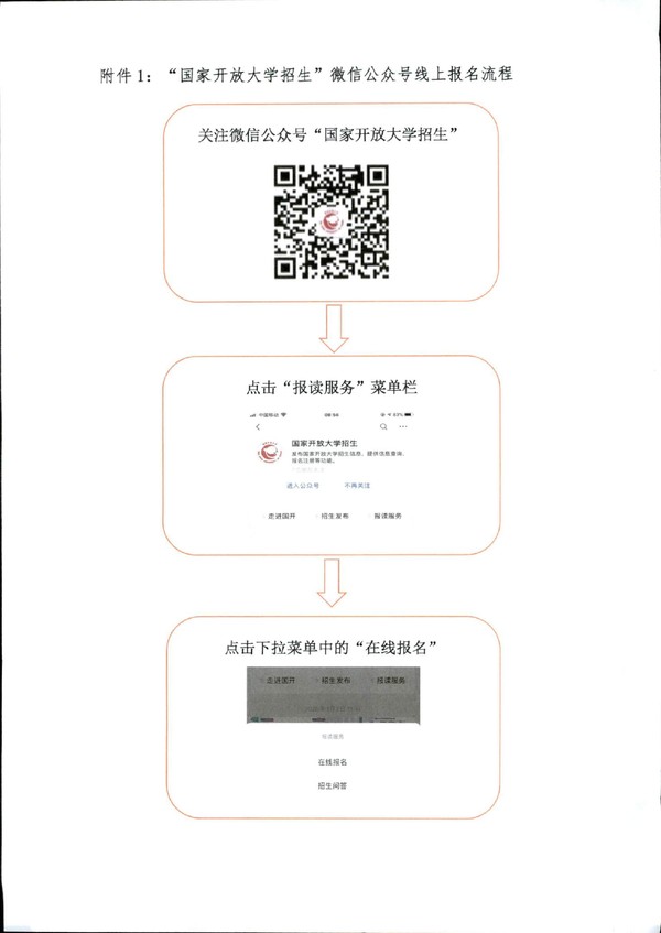 皖电大招〔2020〕8号 关于印发《安徽广播电视大学开放教育学生报名工作指南》的通知_04.jpg