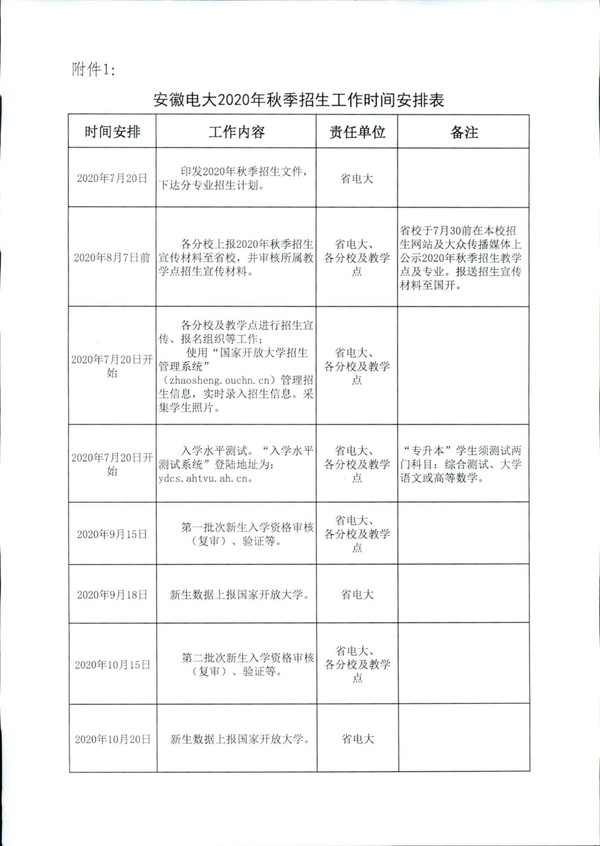 皖电大招〔2020〕11号关于做好2020年秋季招生工作的通知_11.jpg