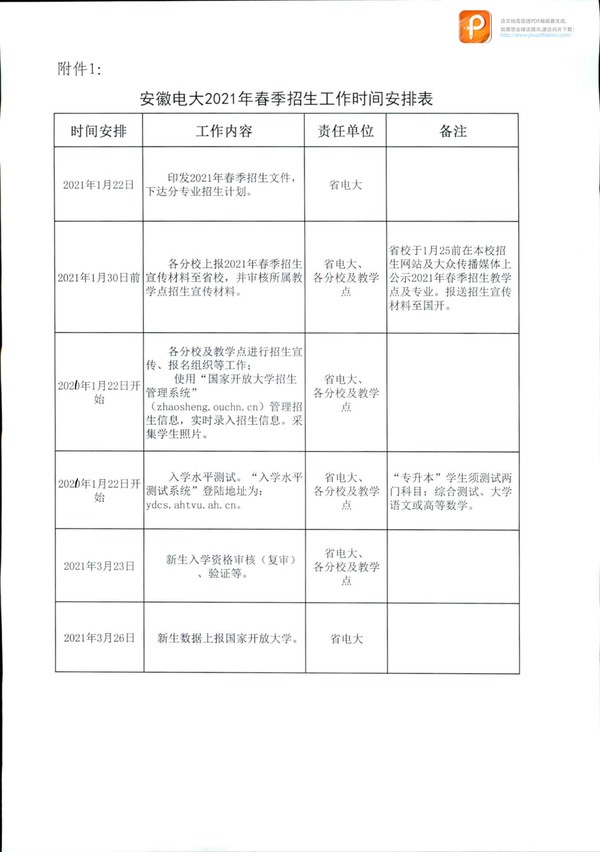 皖电大招 〔2021〕1号关于做好2021年春季招生工作的通知_10.jpg