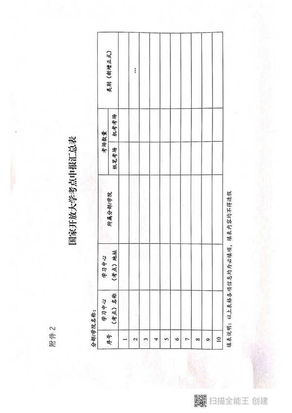 皖开大招【2021】4号 关于认真做好2021年秋季新增学习中心、新增招生专业、招生计划申报工作的通知_08.jpg