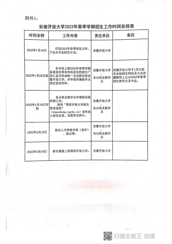 皖开大招〔2022〕2 号关于做好2022年春季学期开放教育招生工作的通知_13.jpg