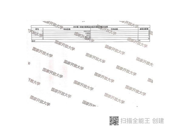 皖开大招〔2022〕2 号关于做好2022年春季学期开放教育招生工作的通知_14.jpg