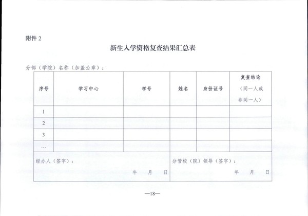 转发国家开放大学2022年春季入学资格审核方案的通知（皖开大招〔2022〕5号）_18.jpg